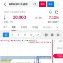 싸이공조 이미지