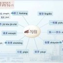 [중국어작문 - 편지 쓰기] 1과 - 기본 문형 연습 (1) 이미지