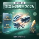 CU현대오일뱅크복지관점 | 기후동행카드 2026 혜택 총정리 — 5년차 경제 블로거가 6개월 써보고 알아낸 본전 기준