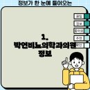 박언비뇨의학과의원 티스토리