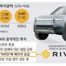 리비안의원 네이버블로그