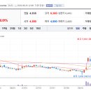 (주)바이넥스 이미지