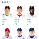 [2020 KBO 골든글러브 시상식] 수상자 명단 이미지