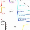 향촌하와이사우나 이미지