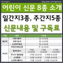 어린이 독서리더 3학년 | 초등학생 국어 근력 키우는 법｜어린이신문 8종 비교분석 (일간지 vs 주간지)