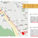 노노스