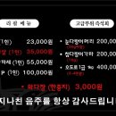 싱싱참치 이미지