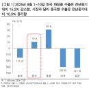 상상뷰티 이미지