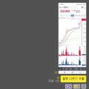 조선에프앤씨 이미지