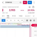 (주)오성바이오 이미지