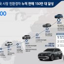 오토월드자동차써비스 이미지