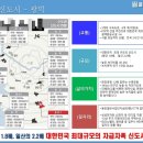 아이퍼스트 타워 이미지