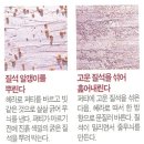 핸디코트 퍼티바르기(2) 이미지