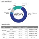 삼현기업 - 광산구 하남대로 154 | 삼현기업