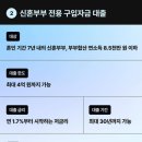 동해공인중개사사무소 이미지