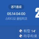 [25/26 Coppa Italia Final] SS 라치오 vs 인터 밀란 골장면.gif 이미지