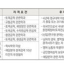 평화엔지니어링 이미지