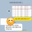 티볼리 - 동래구 충렬대로107번길 45 | 2027 티볼리 V3 출고 후기｜아내를 위한 익스테리어 패키지까지 추가