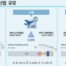 K게임존 이미지