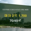 사상중흥스마트부동산중개 네이버블로그