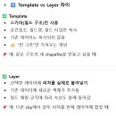 Template vs Layer 이미지