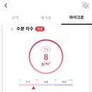 종합화장품 피부관리