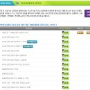 자바PC | 실내건축 캐드 '컴띵' 인강 독학 추천, 전산응용건축제도기능사 자격증 강의 후기