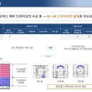 지상공작소