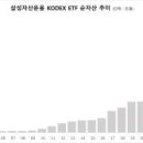 헤지우빌딩 이미지