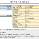 마르앤루즈 | 제주도 여행기(231217~19)
