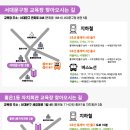 홍은1동 자치회관 이미지