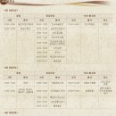 강원도패러글라이딩연합회