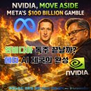 주블루에너지1태양광발전소 블루에너지1 | 메타 AMD 144조 잭팟 뒤에 숨겨진 저커버그의 소름 돋는 '빅픽처' (feat. 블루아울 사태)