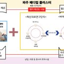 주식회사 원메디컬 이미지