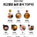 최고혈당 높은음식 TOP10 이미지