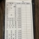 천안문쌀짜장 이미지