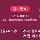 [2022 Qatar FIFA WorldCup F조 1R] 캐나다 vs 모로코 골장면.gif 이미지