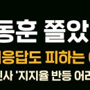 한동훈이 소심해졌다! 기자들과의 질의응답도 피하는 이유! 여권 인사 '지지율 반등 어려울 것' 홍철기TV﻿ 이미지