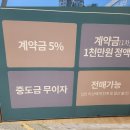 셀라하우스 이미지