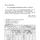 흥천어린이공원 이미지