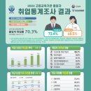 으뜸상회 이미지