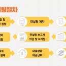 신흥중1길 이미지