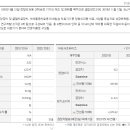 연성의료기 이미지