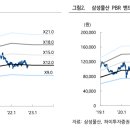 하이테크태양광발전소 이미지