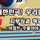 에이비씨글로벌
