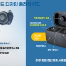 (주)코리아세븐 동탄효행로점 | 동탄보청기 귓속형 사용자가 말하는 장점 단점