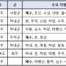 중원-121 네이버블로그