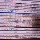 모세 디자인 | 영화 프렌치 디스패치(2021) 후기: 올스타 라인업이 읽어주는 기묘한 잡지감상