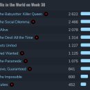 (주)파라메딕 이미지