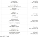 영북보건지소 이미지